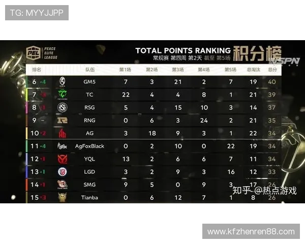 凯发ag线上官方入口最新登录方式，快速进入游戏世界的便捷途径
