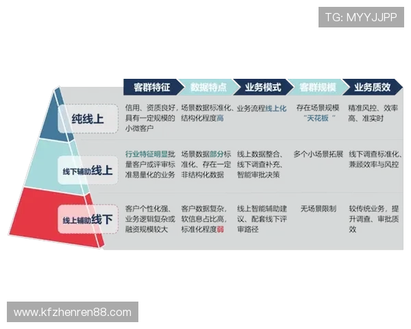 探索凯发手机官网的客服服务体系,为你解答游戏中的各种疑问 探索凯发手机官网的客服服务体系,为你解答游戏中的各种疑问