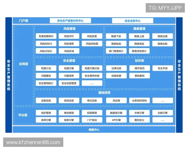 凯发k8入口网详细介绍如何通过正规渠道安全登录和避免账号风险 凯发k8入口网详细介绍如何通过正规渠道安全登录和避免账号风险