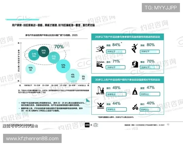 K8视讯是什么平台，适合哪些用户群体以及使用的注意事项