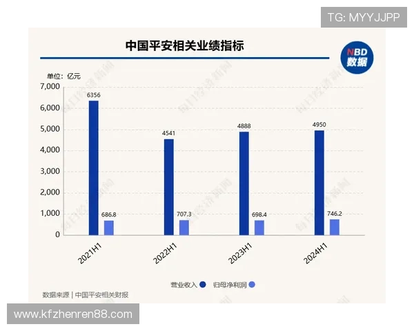 凯发vip安全保障措施全面分析保障玩家资金与信息安全