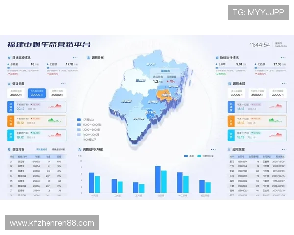 凯发国际客户服务体系与用户体验优化策略深度探讨