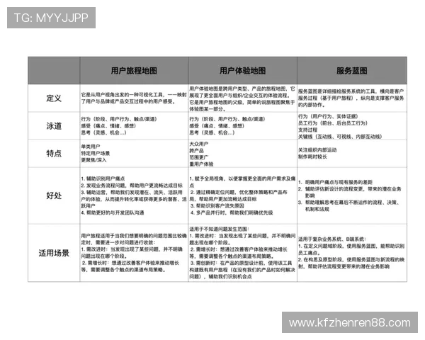 凯发集团娱乐平台怎么样值得信赖吗用户体验详解