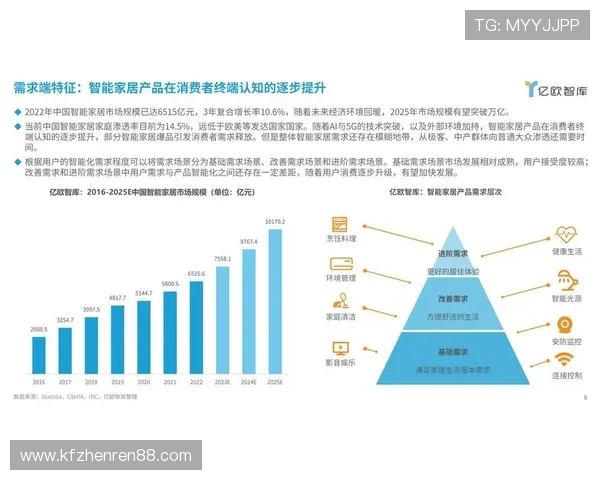 K8电子试玩平台的未来发展趋势与创新功能展望