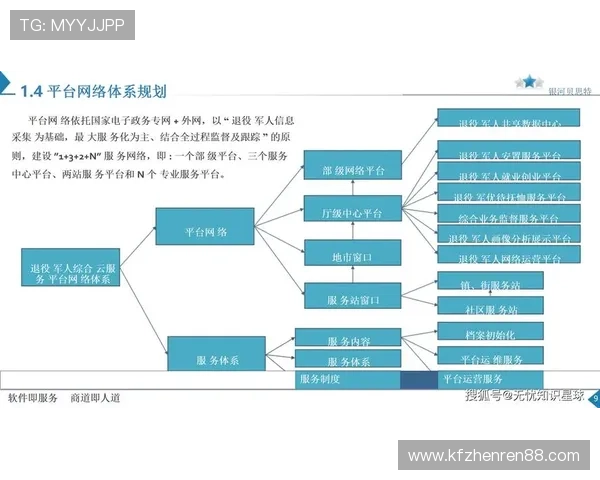 k8娱乐官方平台的客户服务体系与用户权益保障措施全面解析