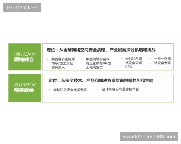 凯发体育注册中心官网网址最新入口，提供安全便捷的注册体验与详细操作指南