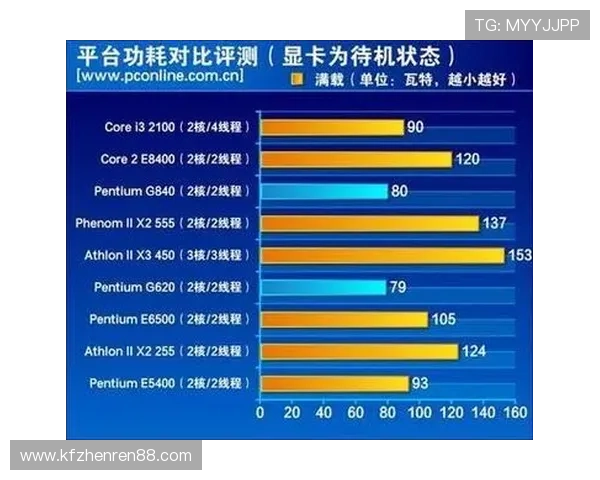 凯发k8官方游戏种类丰富多样满足不同玩家的多样化娱乐需求 凯发k8官方游戏种类丰富多样满足不同玩家的多样化娱乐需求