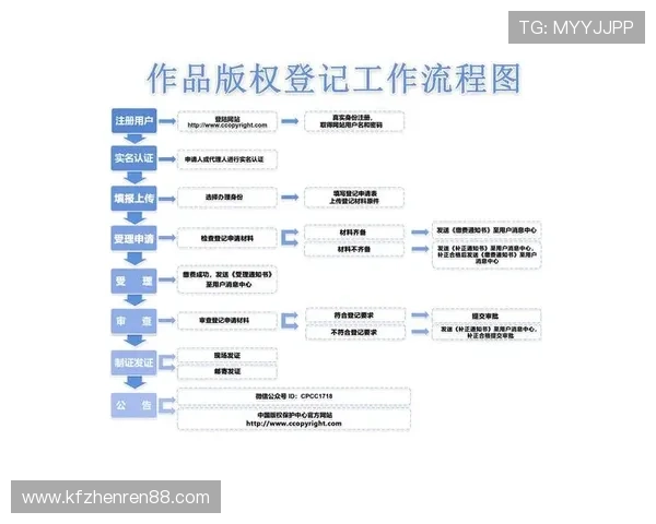 凯发app官网开户平台最新安全可靠的注册流程详解帮助新手快速完成凯发app官方注册流程指南及常见问题解答 凯发app官网开户平台最新安全可靠的注册流程详解帮助新手快速完成凯发app官方注册流程指南及常见问题解答