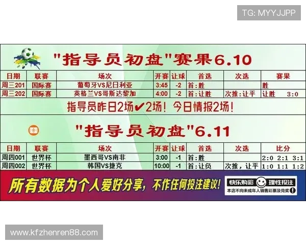2026年世界杯墨西哥对阵南非比赛开球时间详细安排与赛事看点解析